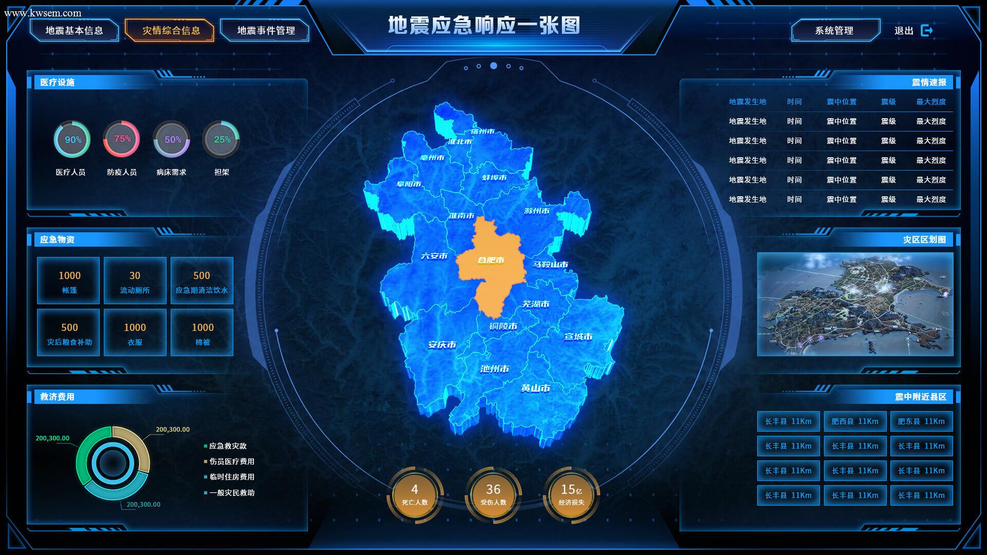 重庆地震局应急响应系统开发案例(示例)